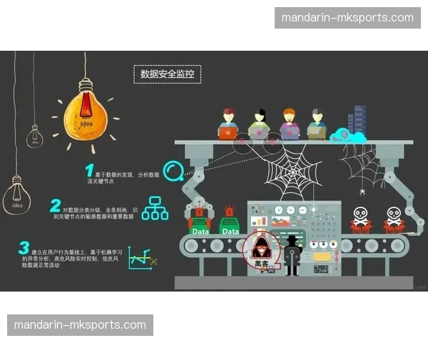 分层流编码分发策略 确保弱网环境下画质平滑不中断